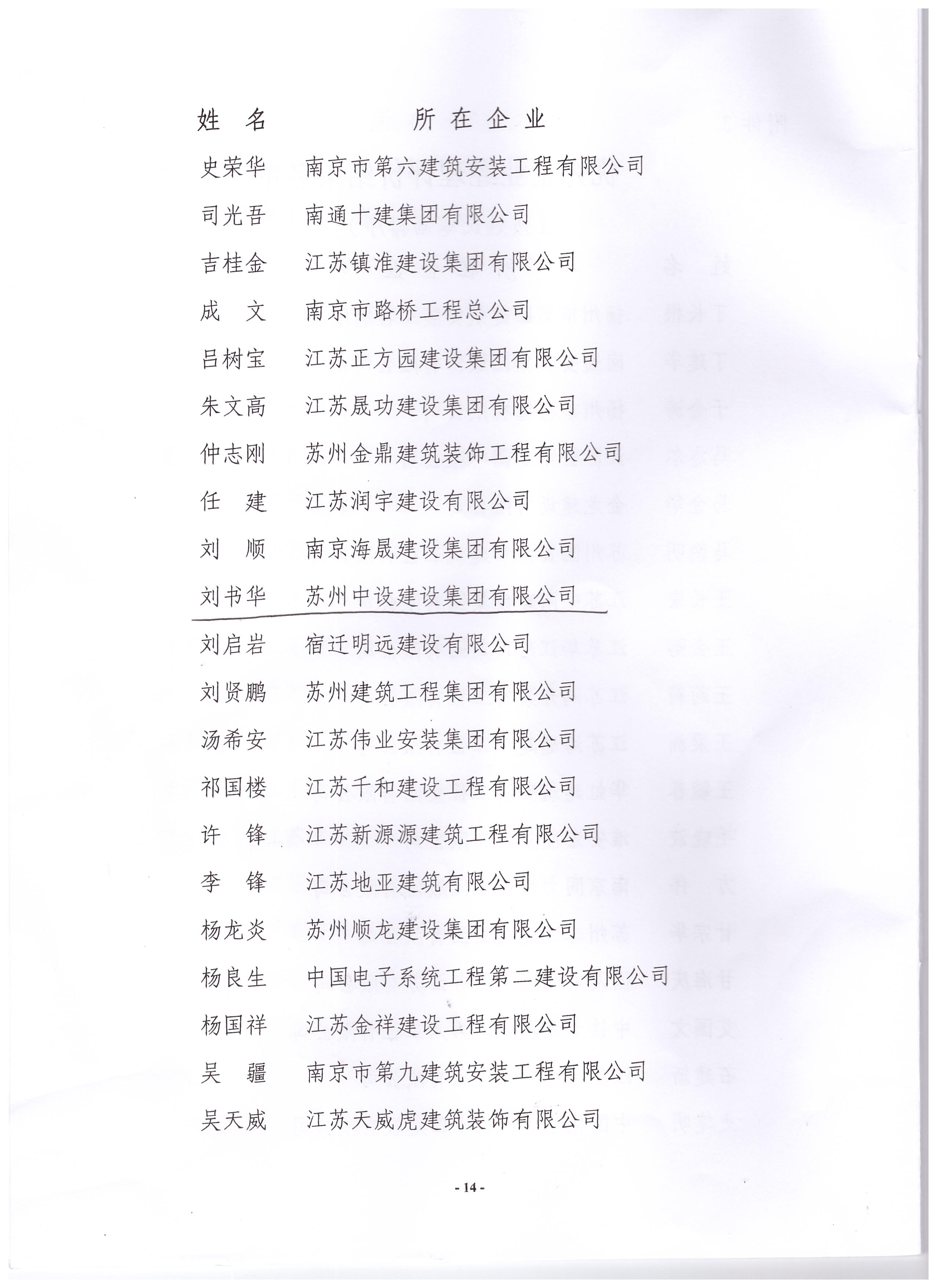 蘇州中設建設蟬聯(lián)江蘇建筑業(yè)成長性百強企業(yè)前列