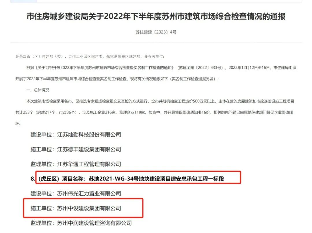 【喜訊】蘇州中設(shè)蘇地2021-WG-34號地塊項目獲2022年下半年度蘇州市建筑市場綜合檢查情況表揚(yáng)